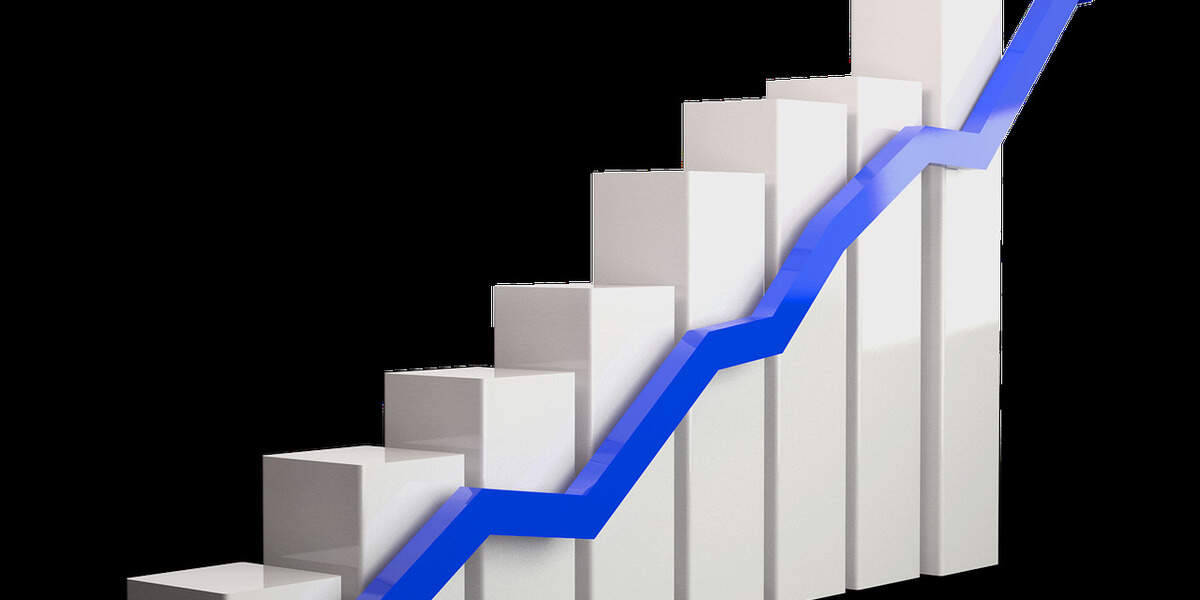 Return on investment from professional real estate photography