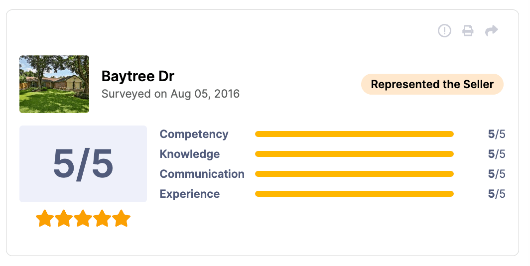 HAR Review 5 of 5 stars for Baytree Drive