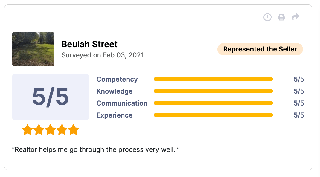 HAR Review 5 of 5 stars for Beulah Street Realtor helps me go through the process very well.