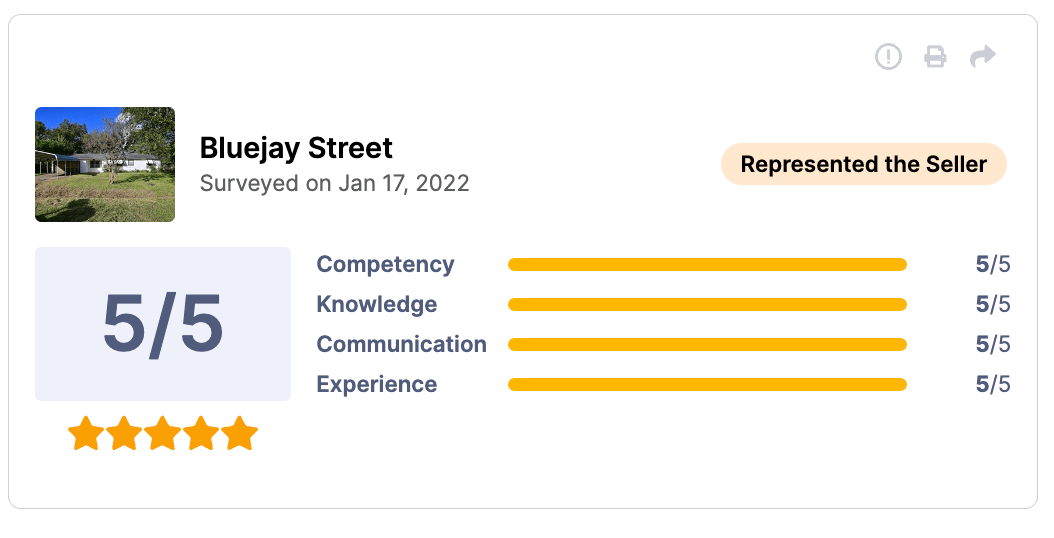 HAR Review 5 of 5 stars for Blujay Street