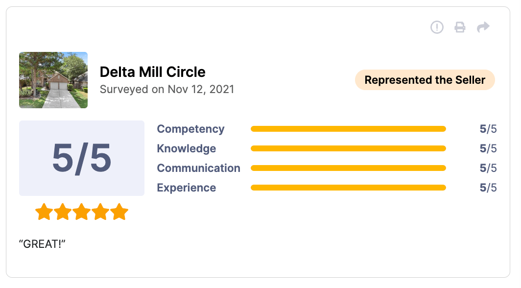 HAR Review 5 of 5 stars for Delta Mill Circle 'Great!'