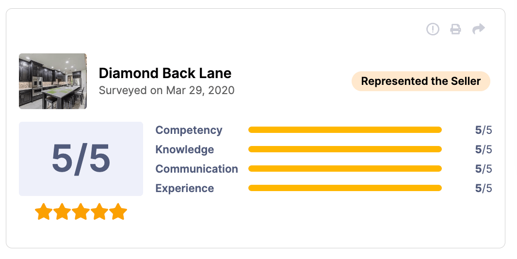 HAR Review 5 of 5 stars for Diamond Back Lane