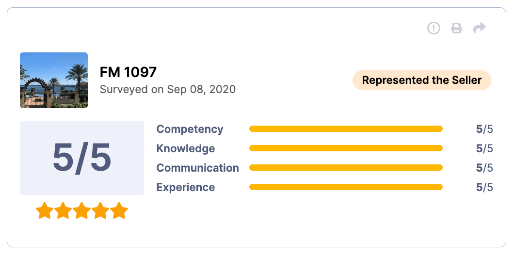 HAR Review 5 of 5 stars for FM 1097