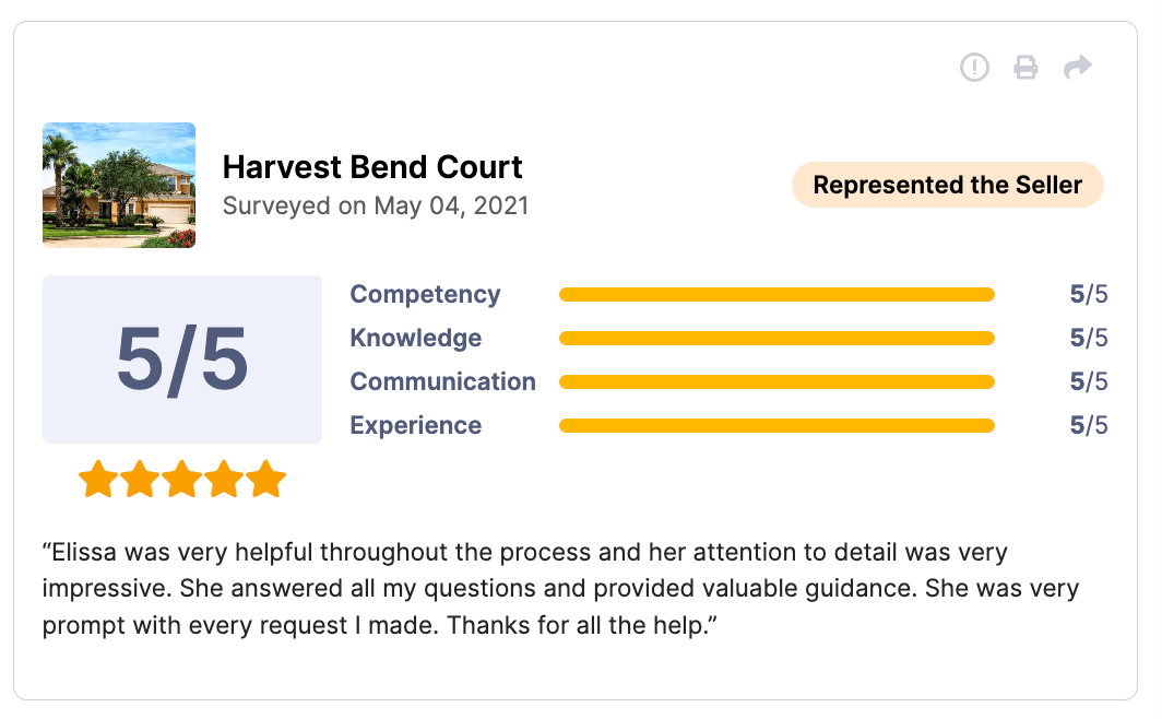 HAR Review 5 of 5 stars for Harvest Bend Elissa was very helpful throughout the process and her attention to detail was very impressive. She answered all my questions and provided valuable guidance. She was very prompt with every request I made. Thanks for all the help.