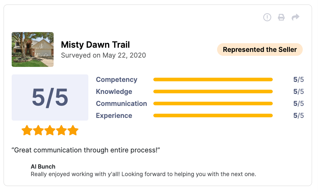 HAR Review 5 of 5 stars for Misty Dawn Trail Great communication through entire process!
