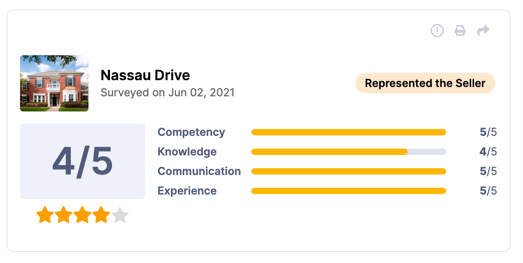 HAR Review 4 of 5 stars for Nassau Drive