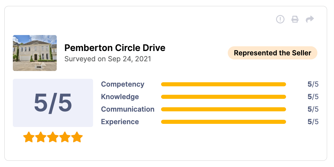 HAR Review 5 of 5 stars for Pemberton Circle