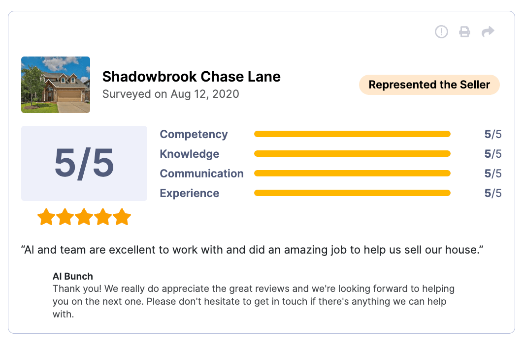HAR Review 5 of 5 stars for Shadowbrook Chase Lane Al and team are excellent to work with and did an amazing job to help us sell our house.
