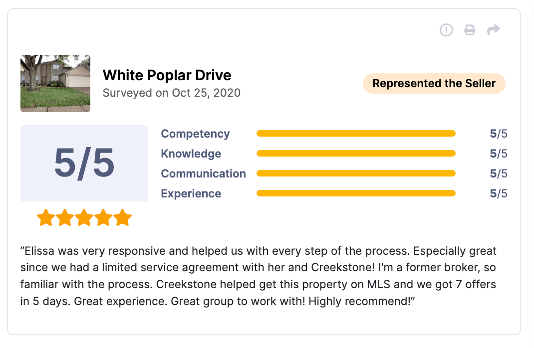 HAR Review 5 of 5 stars for White Poplar Drive Elissa was very responsive and helped us with every step of the process. Especially great since we had a limited service agreement with her and Creekstone! I'm a former broker, so familiar with the process. Creekstone helped get this property on MLS and we got 7 offers in 5 days. Great experience. Great group to work with! Highly recommend!