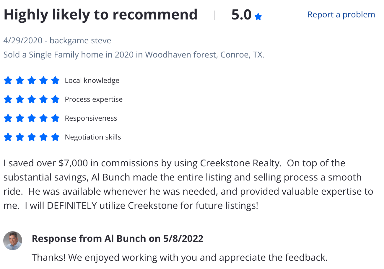 Zillow 5 star review I saved over $7,000 in commissions by using Creekstone Realty. On top of the substantial savings, Al Bunch made the entire listing and selling process a smooth ride. He was available whenever he was needed, and provided valuable expertise to me. I will DEFINITELY utilize Creekstone for future listings!